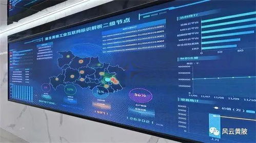 黃陂打造全省首家信息技術(shù)應(yīng)用創(chuàng)新園，構(gòu)建信創(chuàng)產(chǎn)業(yè)發(fā)展新高地