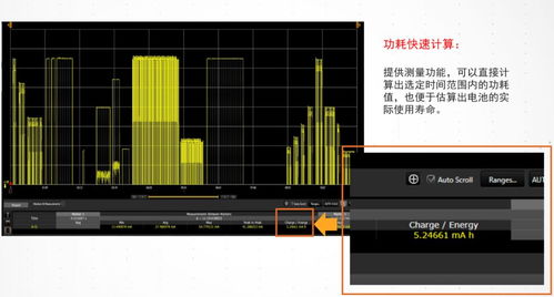 物聯網產品研發之路 關鍵技術挑戰與應用突破