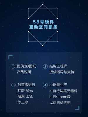 科技重塑未來 這家公司打造的智能硬件實(shí)驗(yàn)室引領(lǐng)創(chuàng)新浪潮